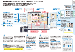 工事写真ビルダー３