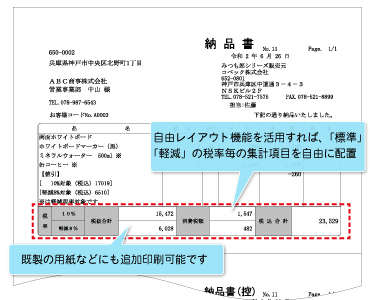 自由レイアウト機能強化「税率毎の集計項目」