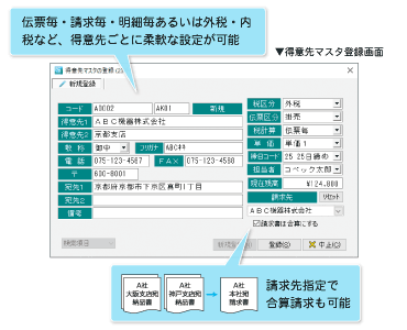 得意先情報の設定