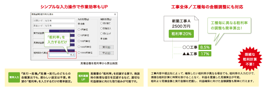 粗利を意識した「粗利率からの金額調整機能」