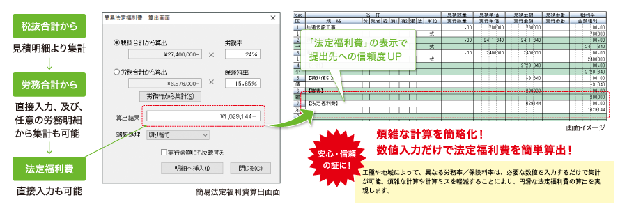 適正な工事契約に推奨される「簡易法定福利費の算出機能」