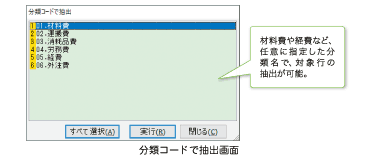 分類コード入力でより高いデータ活用を実現