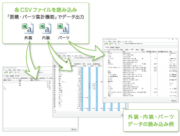 3DマイホームデザイナーPROのデータから数量の拾い出しが可能