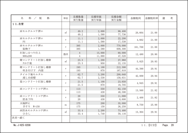 B5横 実行予算書（内訳明細書） 出力例