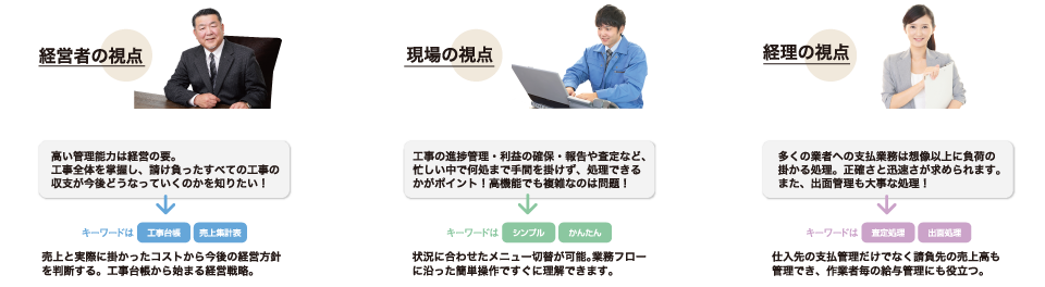 手形に代わる電子記録債権「でんさい入力の対応」