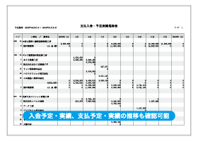 支払入金・実績推移表