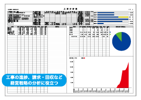 工事分析表