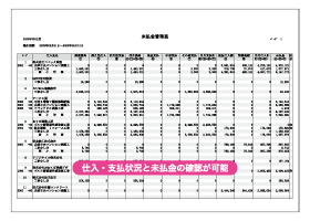 未払金管理表