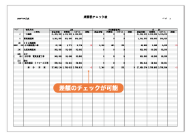 消費税チェック表