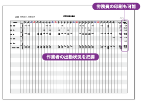 月間作業者出勤表