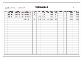 作業者別出面振分表