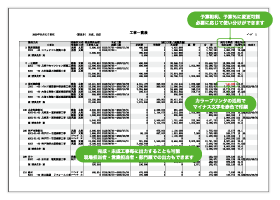 工事一覧表