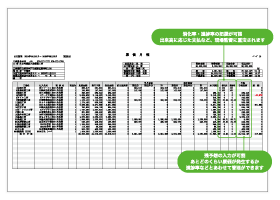 原価月報