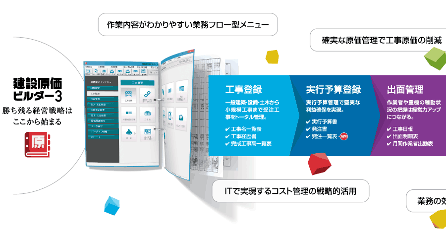 工事原価管理ソフト 建設原価ビルダー3 -工事台帳管理システム 機能紹介 工事原価管理ソフト 建設原価ビルダー3 -工事台帳管理システム 機能紹介