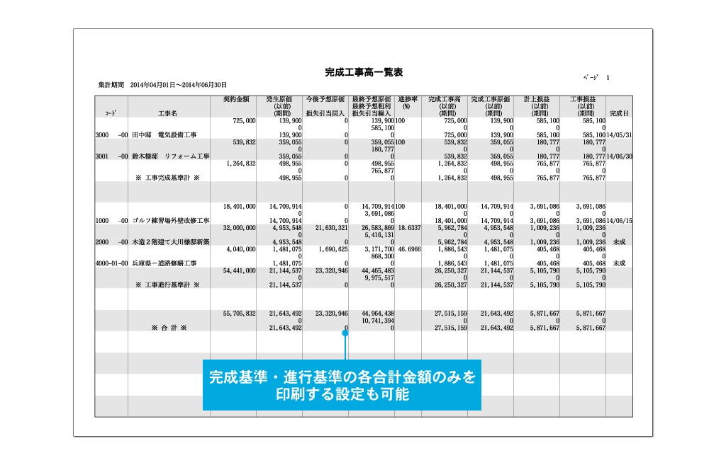 人気 コベック 建設原価ビルダー3 ケンセツゲンカビルダー