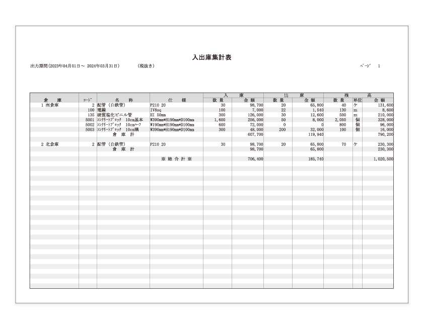 入出庫集計表