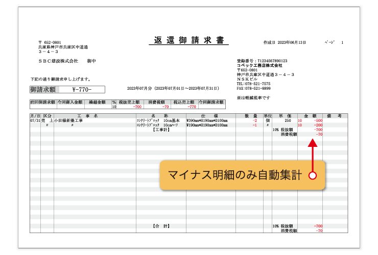 返還請求書