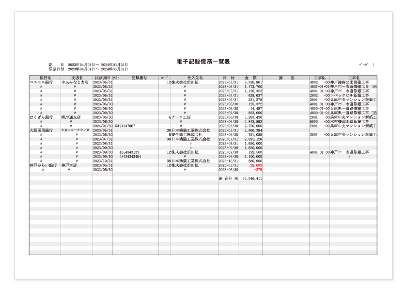 電子記録債務一覧表