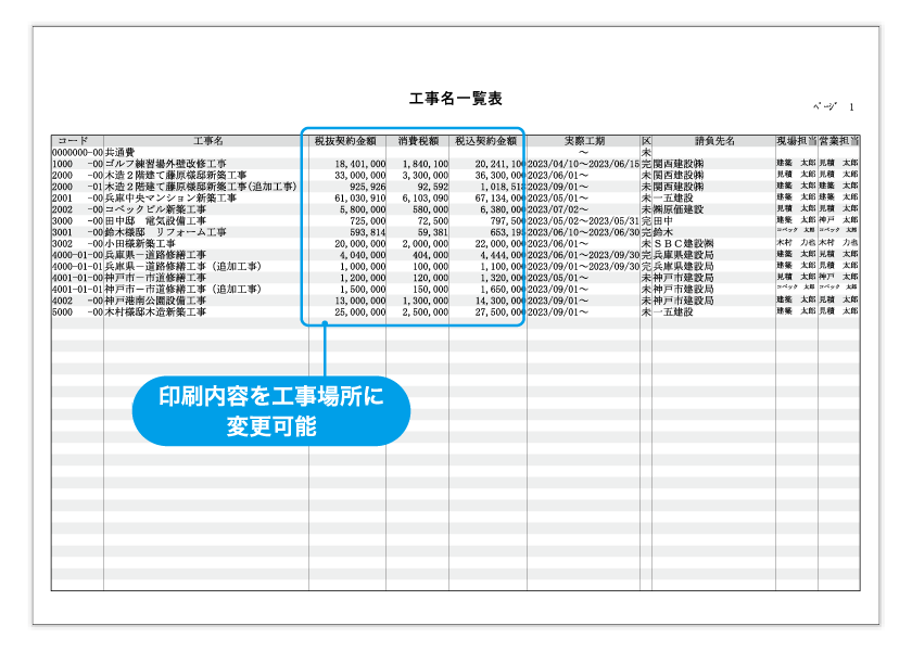 工事名一覧表