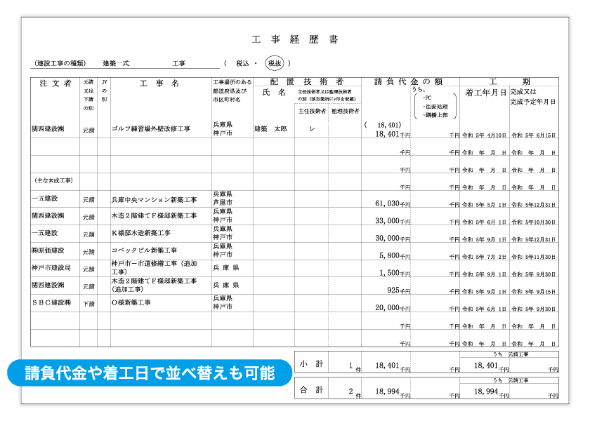 工事経歴書