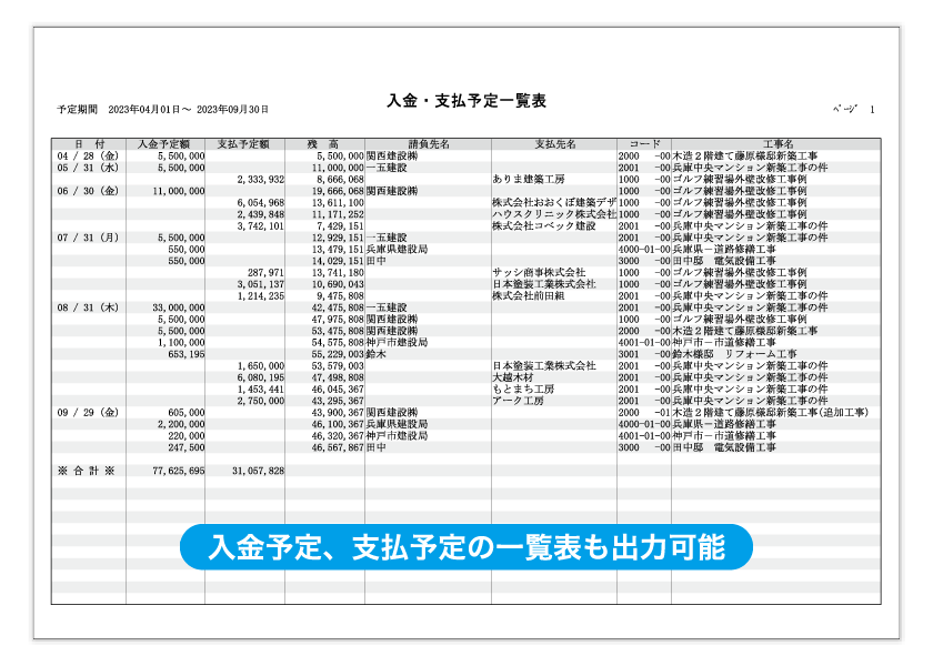 入金・支払予定一覧表