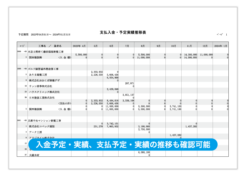 支払入金・実績一覧表