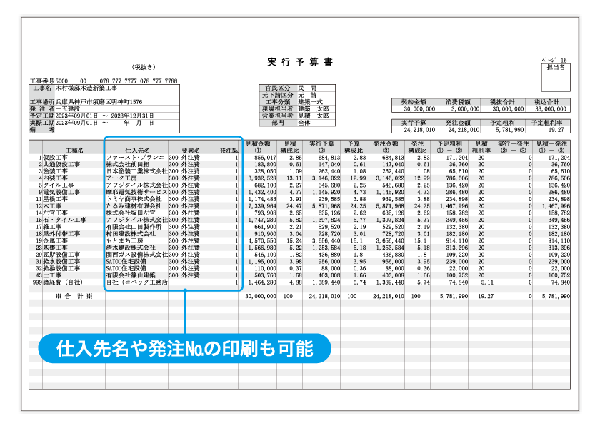 実行予算書