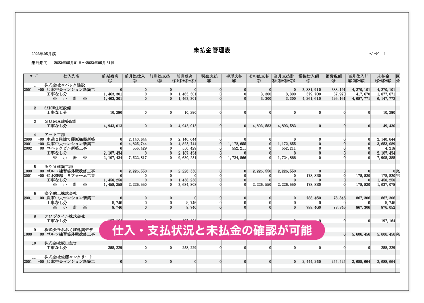 未払金管理表