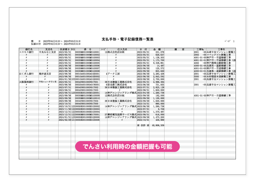 支払手形・電子記録債務一覧表