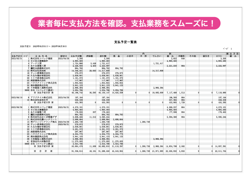 支払予定一覧表