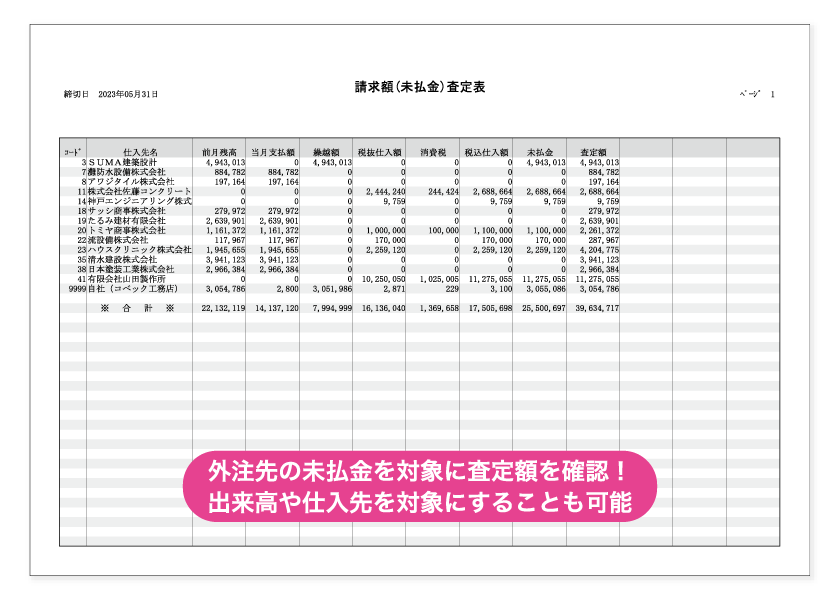 請求額（未払金）査定表