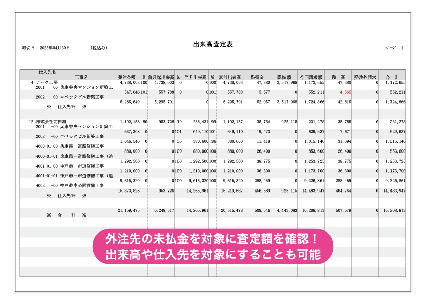 出来高査定表