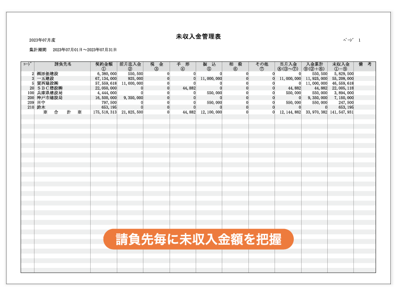 未収入金管理表