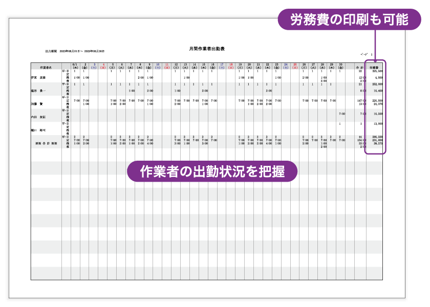 月間作業者出勤表