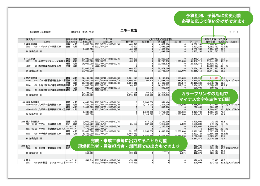 工事一覧表