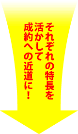 ꂼ̓Đւ̋ߓɁI