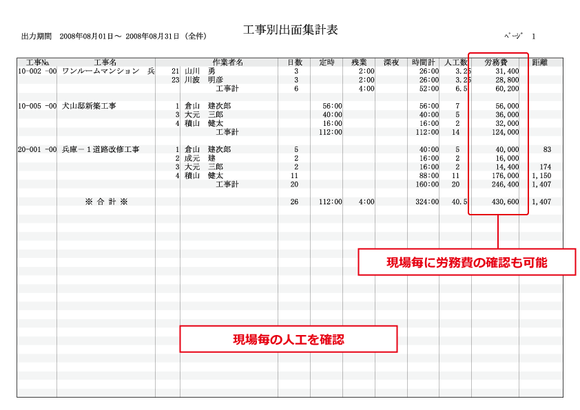 建設原価ビルダー2 / コベック株式会社