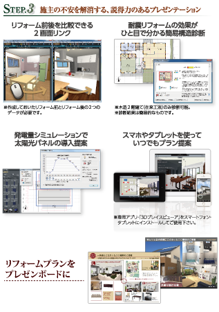 3D住宅リフォームデザイナー